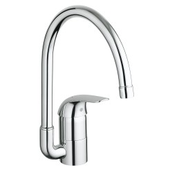 Кухонний змішувач Grohe Euroeco 32752000 Кухонний змішувач Grohe Euroeco 32752000